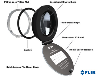 FLIR IR Windows Diagram