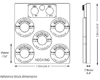 Reference Block Dimensions