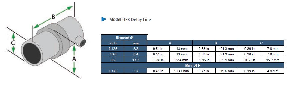 Model DFR Finger-Tip Delay-Line Transducers