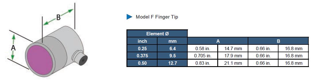 Model F Finger Tip Contact Transducers