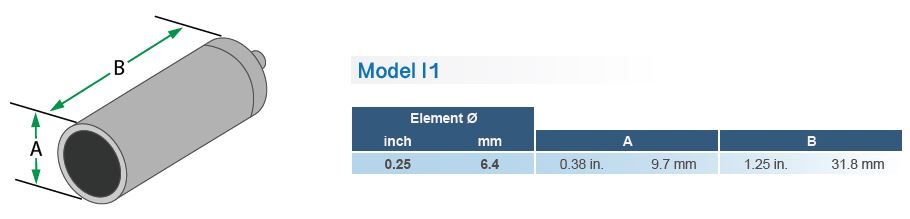 Model I1 Immersion Transducers