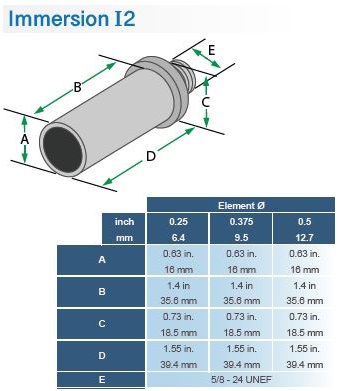 SNI I2 Velocity Probe Dimensions